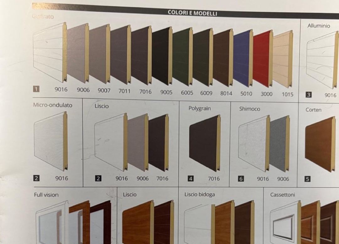 Pannelli, modelli, colori e texture per porte sezionali